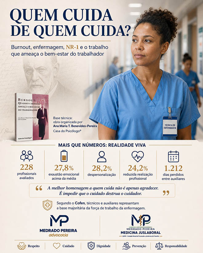Dia Nacional do Técnico e do Auxiliar de Enfermagem nr1