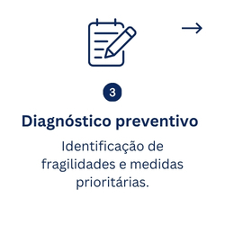 Diagnóstico NR-1c