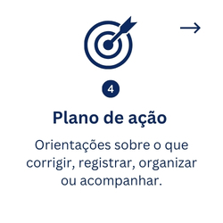 Diagnóstico NR-1t