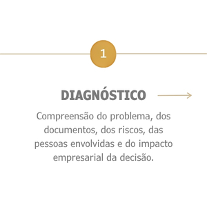 Unidade São Paulo